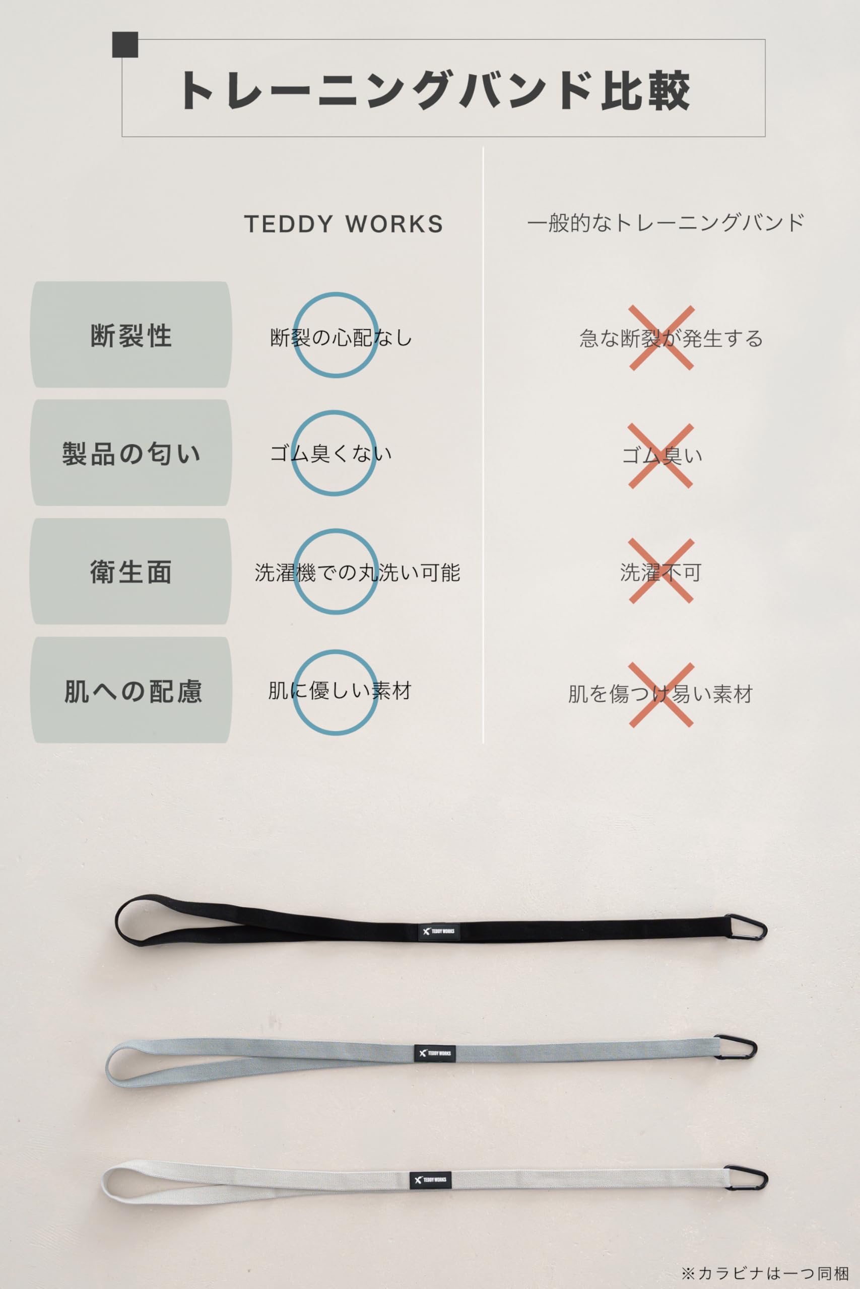 トレーニングチューブ 3本セット バンドタイプ Amazon.co.jp: TEDDY WORKS トレーニングバンド レジスタンスバンド 3
