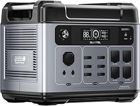 OUKITEL P2001 Pro 3200W Tragbare Powerstation, 2048Wh LiFePO4 Akku, Solargenerator mit Solarpanel, 50/60Hz umschaltbar, USV <10ms, Notstromaggregat für Zuhause, Camping & Wohnmobil Notstrom