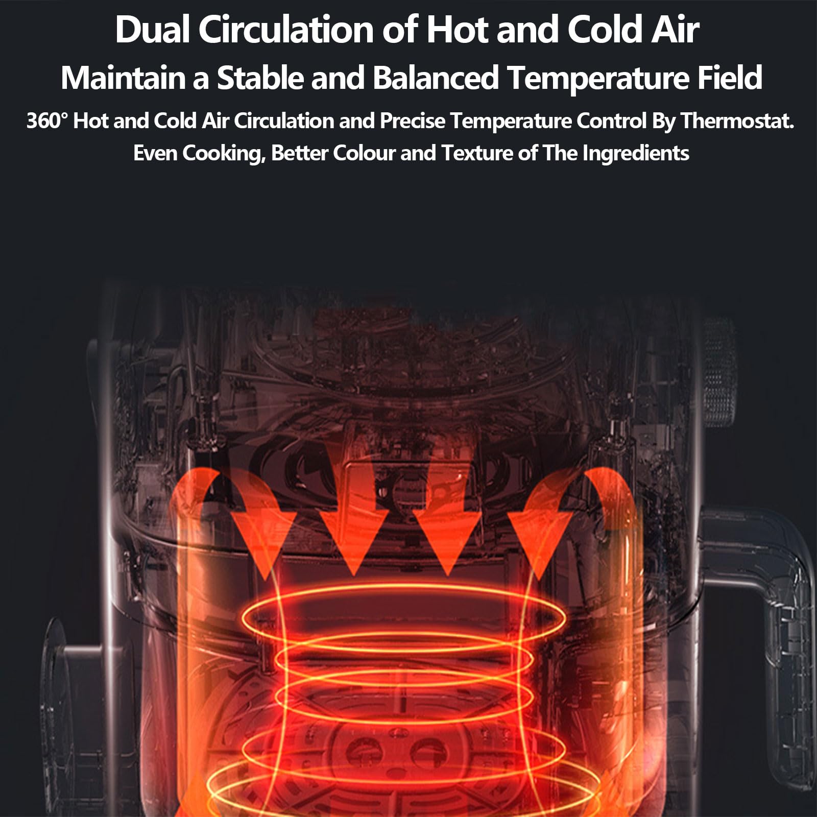 Freidora de Aire, freidora eléctrica Multifuncional 12 en 1 con Temperatura y Control de Tiempo, Cesta Antiadherente, 4.2L de Alto Volumen, 12 Cocineros para Cocina y Cocina
