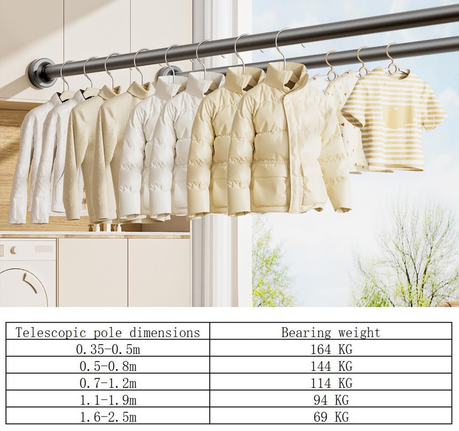 Edelstahl Teleskopstange, Ausziehbare, Rutschfeste Klemmstange als Gardinenstange & Duschstange, Kein Bohren, Für Badezimmer Fenster Küche, 69–164 kg(Stainless steel,1.6~2.5m)
