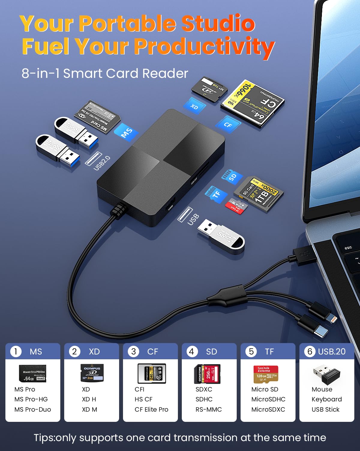 Lecteur de carte mémoire 8 en 1 avec connecteurs Lightning USB-C USB-A, lecteurs d'adaptateur Memory Stick Pro Duo pour cartes SD/TF/MS/CF/XD avec 3 ports USB 2.0 Lecteur de cartes XD pour iPhone/iPad