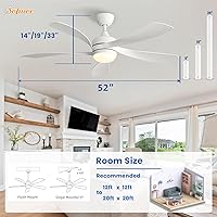 Vista 8 de Sofucor Ventilador de techo inteligente de 52", ventiladores de techo blancos para interiores/exteriores con luces y control remoto, funciona