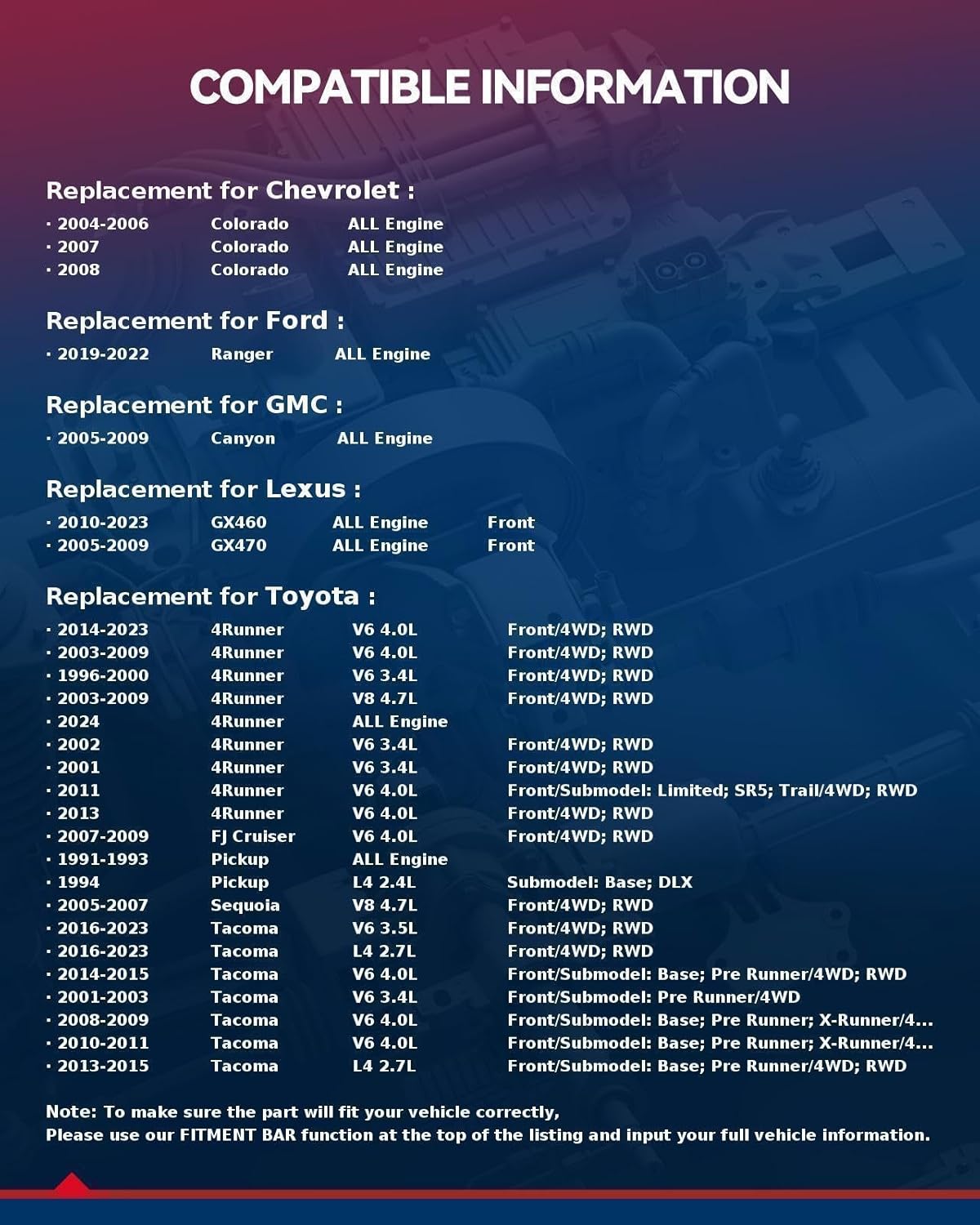 KAX 6x5.5 Wheel Spacers,1.5 inch 6 Lug Wheel Spacers fit for Tacoma, FJ Crui-ser, 4Runner, Tundra with M12x1.5 Studs 108mm Hub Bore,4pcs