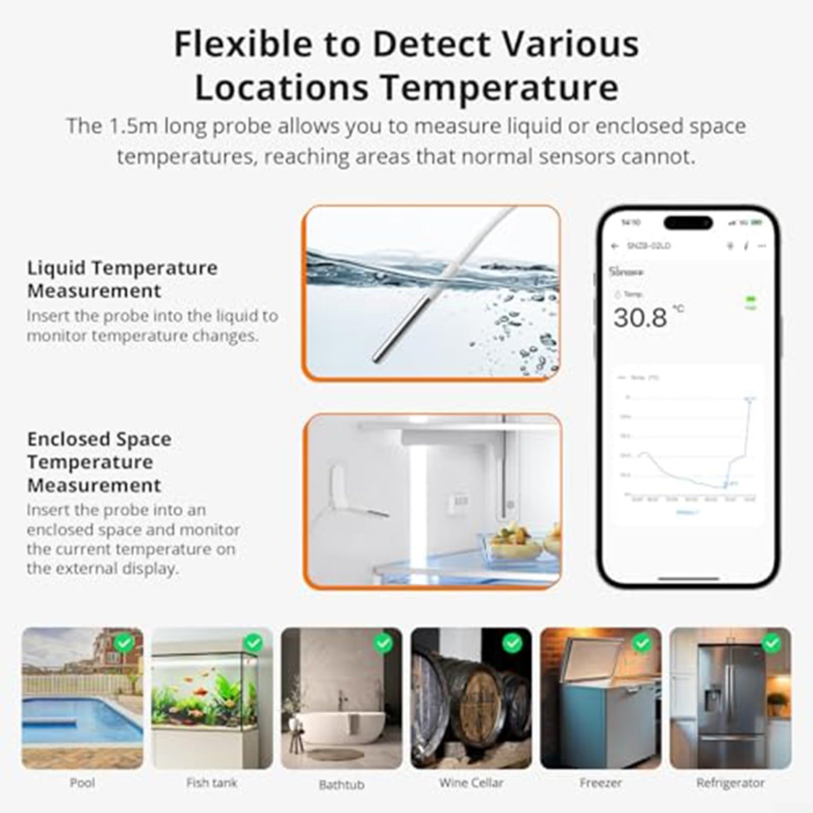 SNZB-02LD - Sensor de temperatura para Zigbee, resistente al agua IP65, con sonda de 1,5 m, pantalla LCD de -40 a 115 °C
