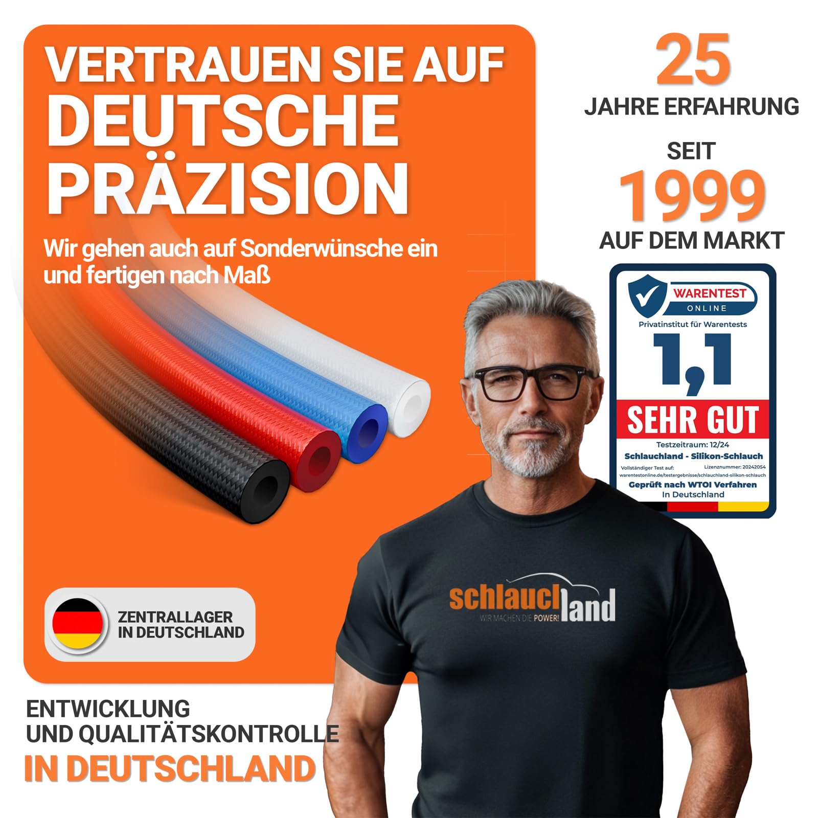 4m PROTEX SILIKON-SCHLAUCH Ø 25x34mm weiss 180°C | GROSSE AUSWAHL | Silikonschlauch Universal Schlauch Luft Wasser Silikon Gewebe-Mantel Gummi Lebensmittel-tauglich FDA Getränke | PREMIUM