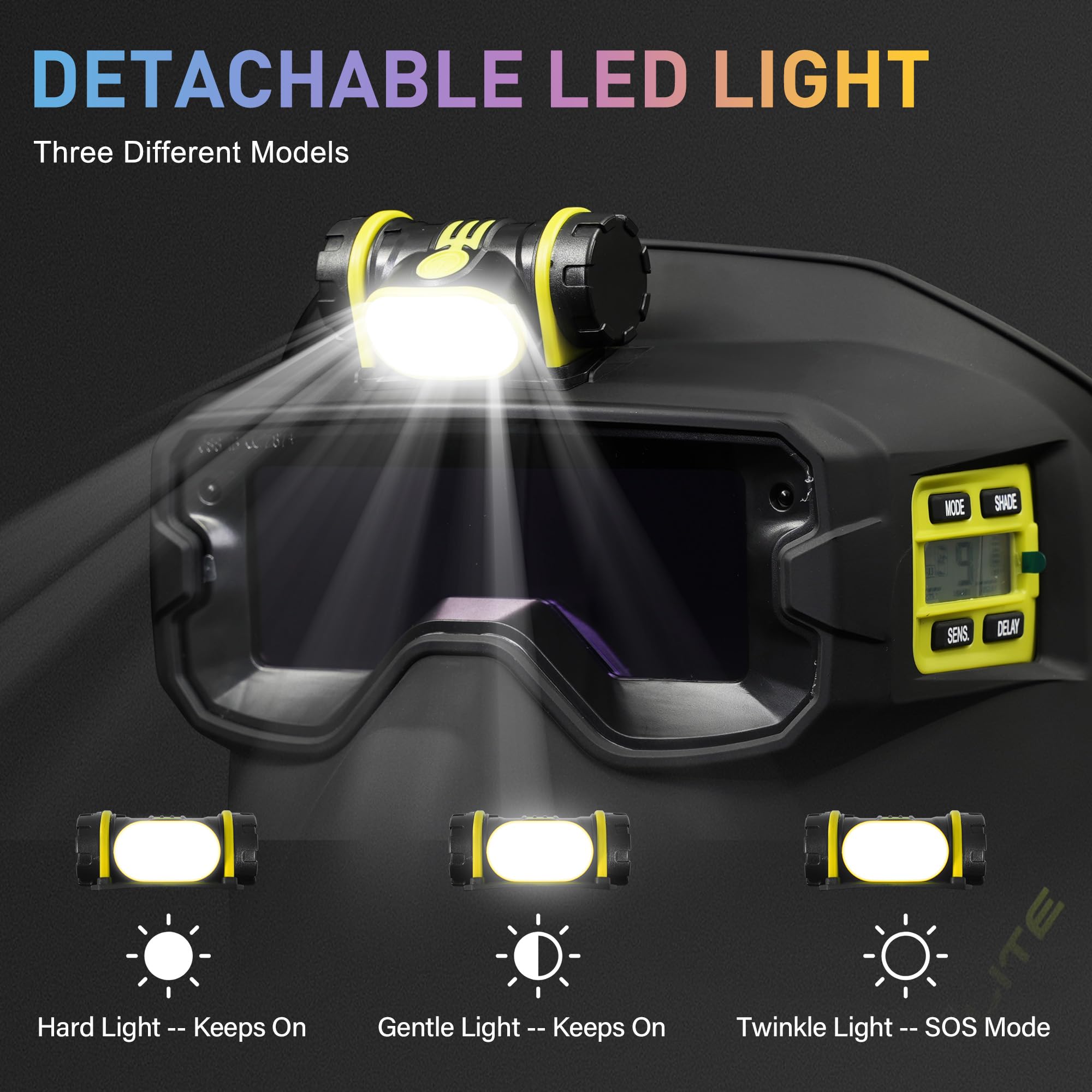 Shine SPOTLITE - Kit de gafas de soldadura de oscurecimiento automático de color real, máscara de protección completa para Tig, Mig, Stick Plasma Cut, cuello y hombro, cubierta ignífuga incluida