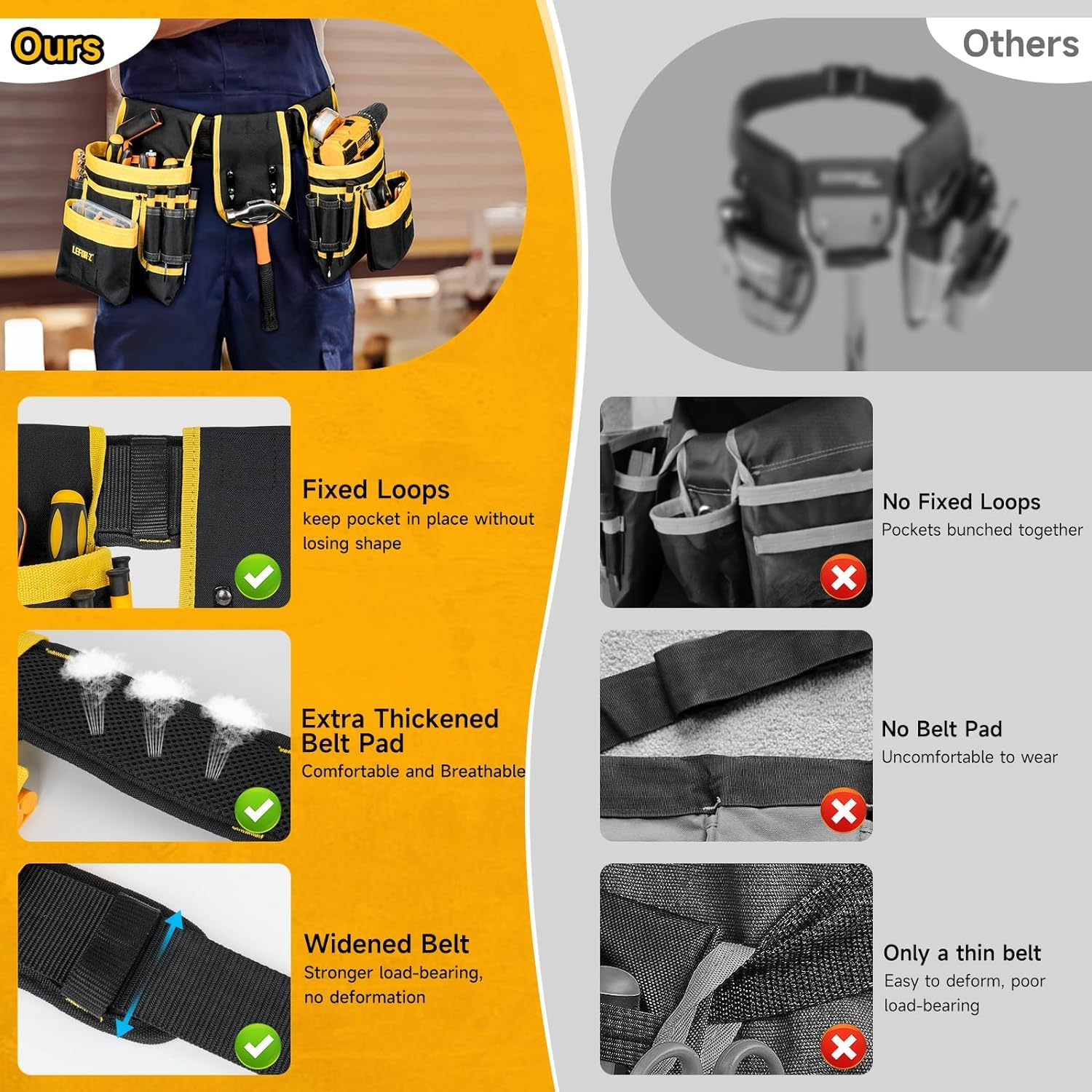Ceinture Outils,Ceinture porte Outil mit 27 poches,Amovible et Réglable Sac à Outils Magnétique,Ceinture à Outils Rembourrée Robuste pour Hommes,pour électriciens,Charpentiers,Ouvriers du bâtiment