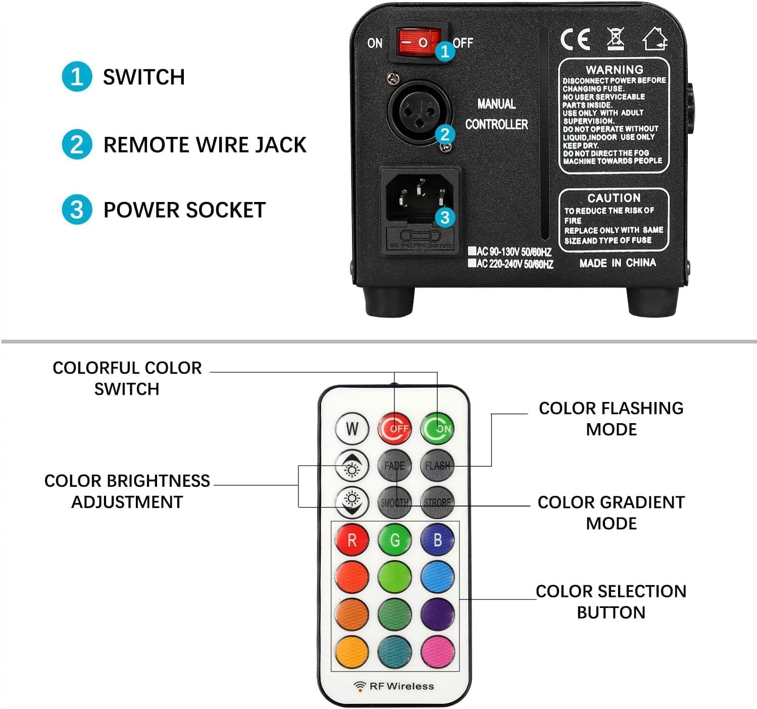 Nebbia Macchina del Fumo 500W con 3 LED RGB, Mini Portatile con 2 Telecomandi, Automatica, 300ml Serbatoio per Halloween Matrimonio DJ Feste Discoteca Palco (B)