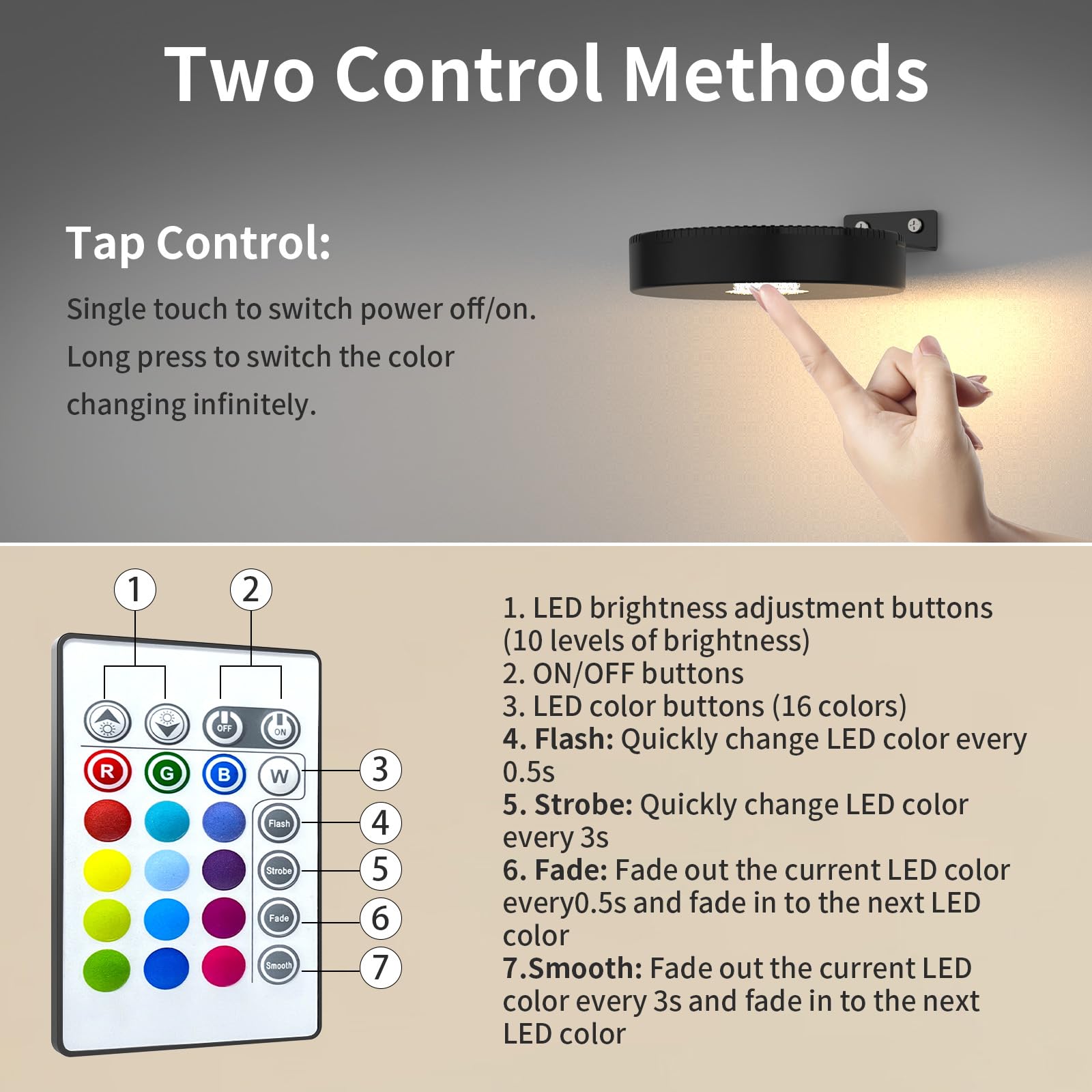 BASON LIGHTING 4Pcs Picture Light Battery Operated, Magnetic Led Painting Light with Remote, 16 Color Changing Art Display Light for Picture Frame Paintings, Wireless Wall Decor Puck Lights.