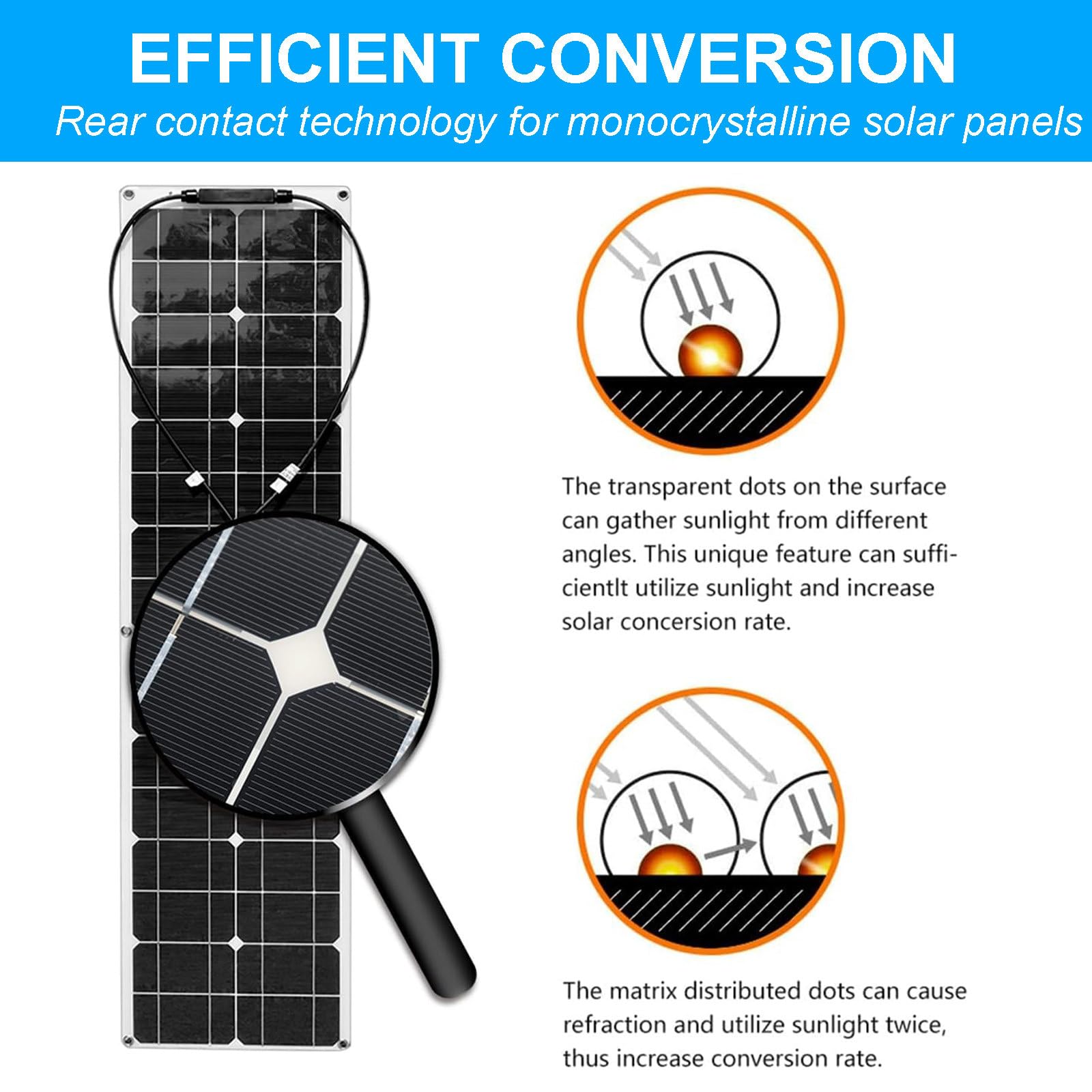 Set di Pannelli Fotovoltaici da Balcone, Kit Regolatore di Carica Solare da 200 W*2 Pezzi, con Regolatore da 40 A, per Camper/Marina/Camper/Cabina,Black