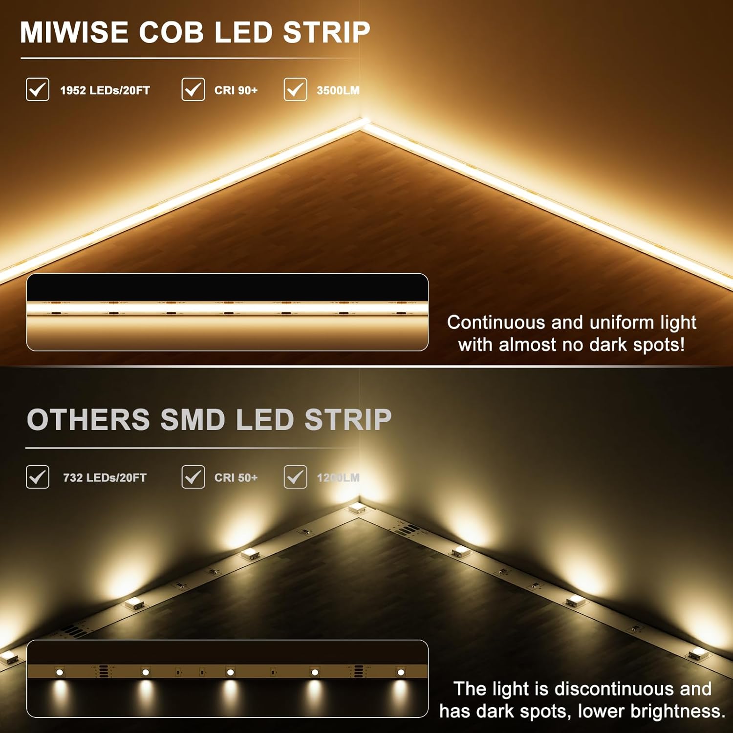 MIWISE COB LED Strip,3000K Warm White 20ft/6.1m,Dimmable Super Bright 24V LED Strip Light,CRI 90+ Flexible Tape Light with RF Remote Timer Function,12pcs Gapless L-Shaped/Corner Connectors