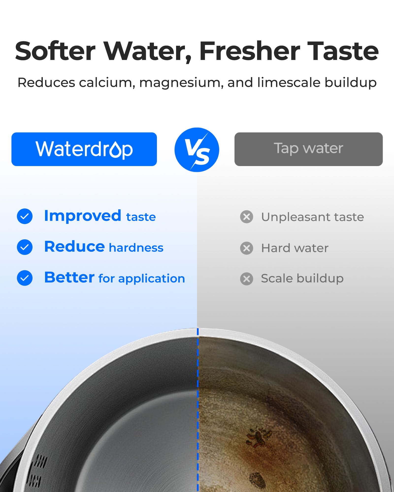 Waterdrop Dispensatore di filtri per acqua istantaneo in vetro, potente caraffa elettrica da 22 tazze, riduce più di 70 contaminanti