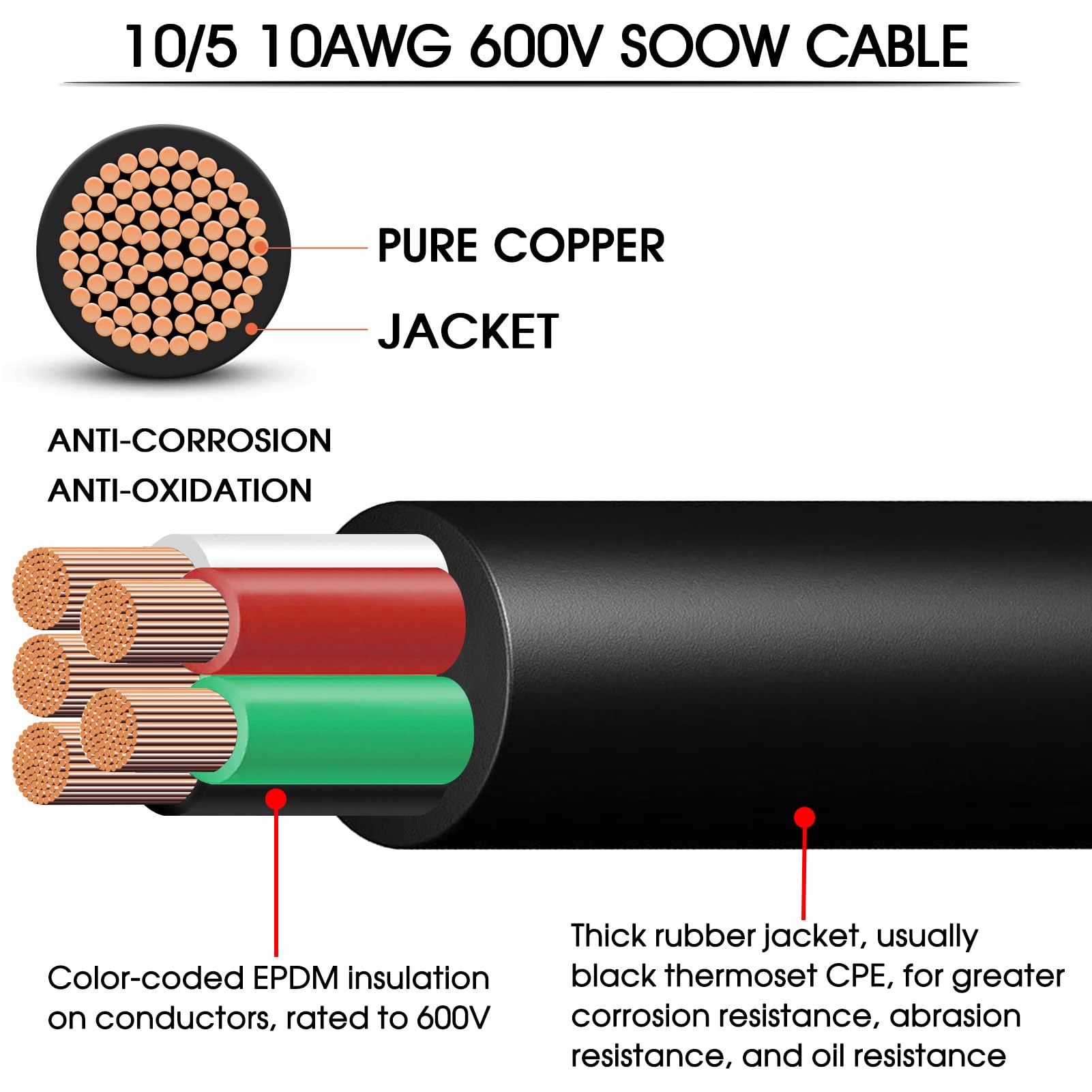 10/5 Wire 10 Gauge SOOW Wire 10AWG 10/5,30 amp Cable SOOW Portable Power Cable 10 Gauge 5 Conductor Electric Cable 600V Extension Cord for Welder,Motor Lead,Battery Charger,RV Generator,Machinery-10ft