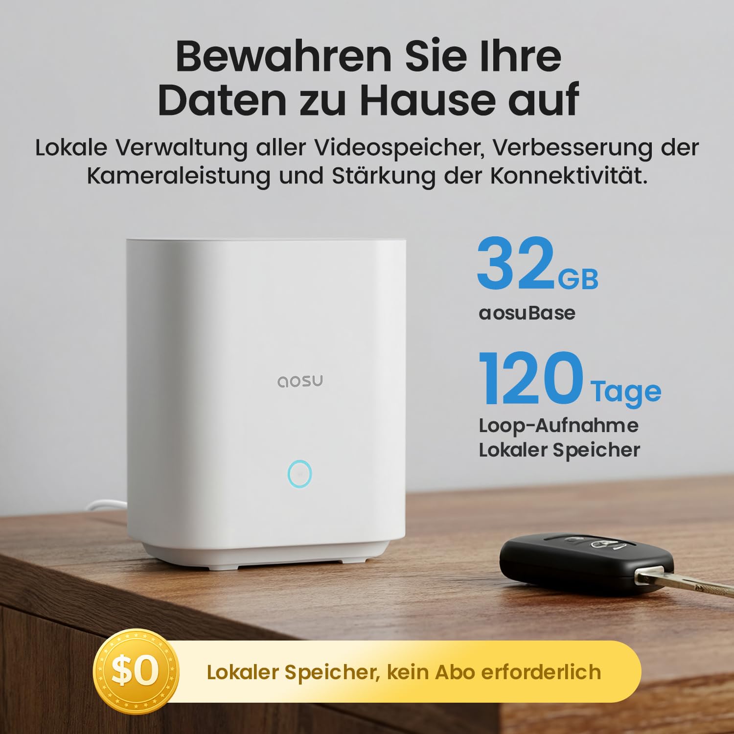 aosu 2K Überwachungskamera Aussen Solar Akku, 32G Lokal, Ohne ABO Nötig | 2 Cam Kit, 166° Weitwinkel, 365 Tage Akku, PIR Personenerkennung, Scheinwerfer, 2-Wege, IP66, für Haus & Garten