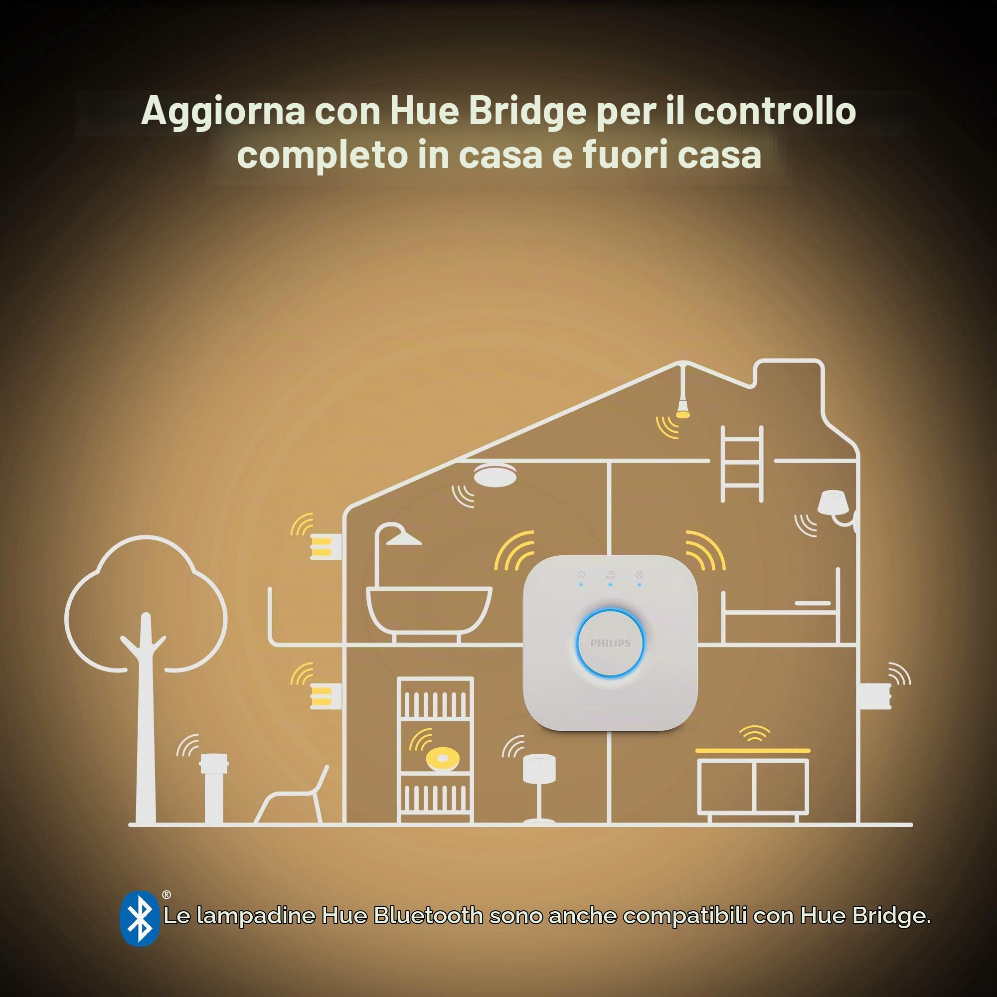 Philips Hue Lampadina LED smart B22 a baionetta, Confezione singola | Luce bianca calda e fredda, 15.5 W, Dimmerabile, Smart Home, Controllo vocale e da app, Compatibile con Alexa e Google
