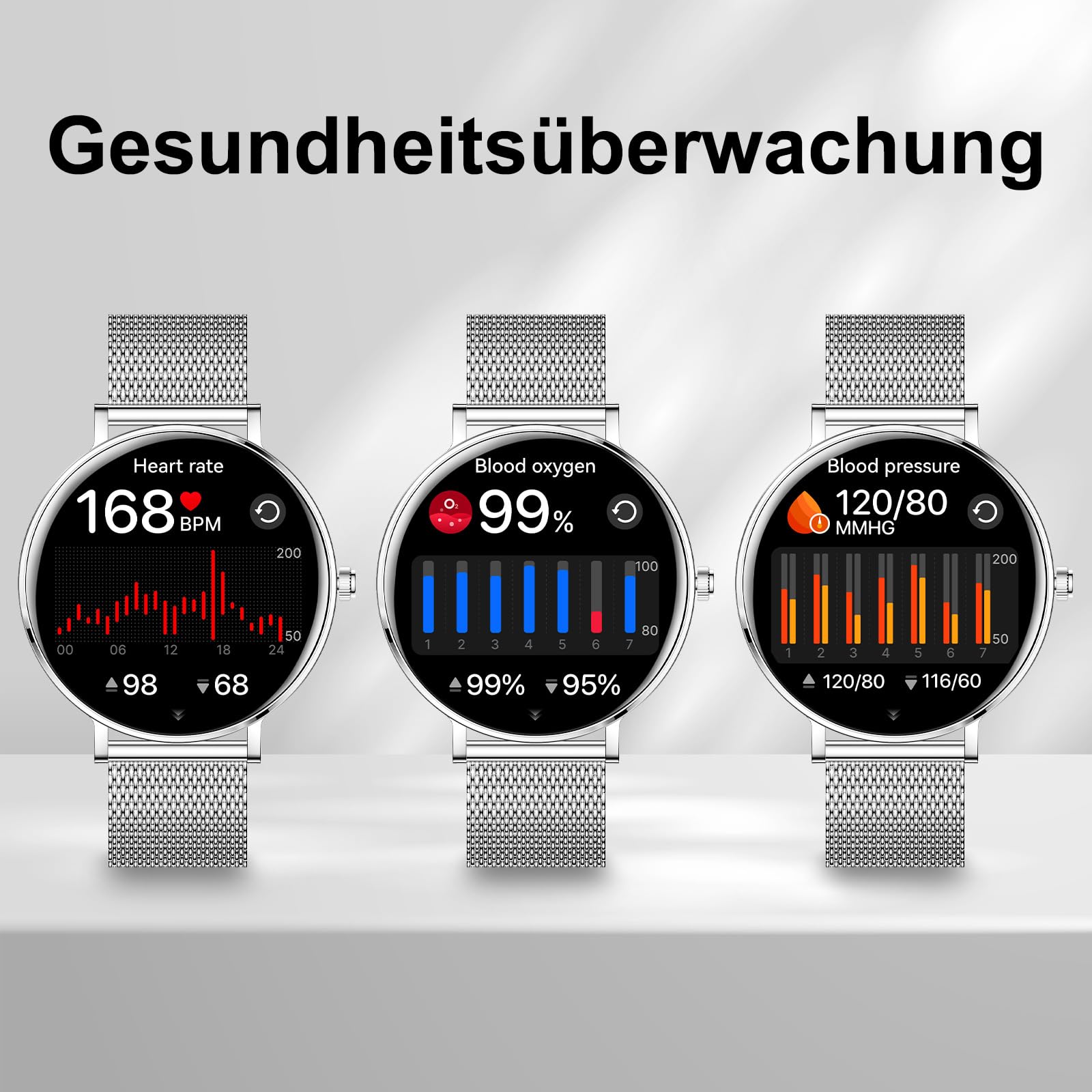 Smartwatch Damen MäNner Unisex 2026 Langanhaltende Akkulaufzeit 1,32 AMOLED Hd Rund UltradüNn Und Elegant Klein Wasserdicht App-Benachrichtigungen Sport Fitness Bluetooth-Anrufe Android Ios (Silber)