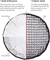 Vista 3 de Godox QR-P120 - Caja de luz Bowens de 47 pulgadas con difusor frontal e interior, rejilla de tela, para Godox SL60W SL60IID SL60IIBi SL150WII VL150