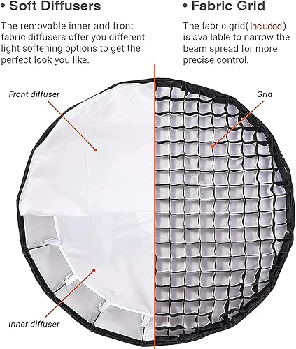 Miniatura 3 de Godox QR-P90 35.5"90cm Bowens Mount Softbox con difusor frontal e interior, rejilla de tela, para Godox SL60W SL60IID SL60IIBi SL150WII VL150 VL300