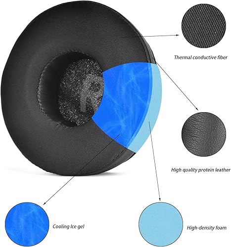 Miniatura 4 de Almohadillas de repuesto de gel de enfriamiento de 2.756 in compatibles con Sony WH-CH500CH510CH520, MDR-ZX100ZX110ZX110NCZX220XB200ZX300ZX330BT,