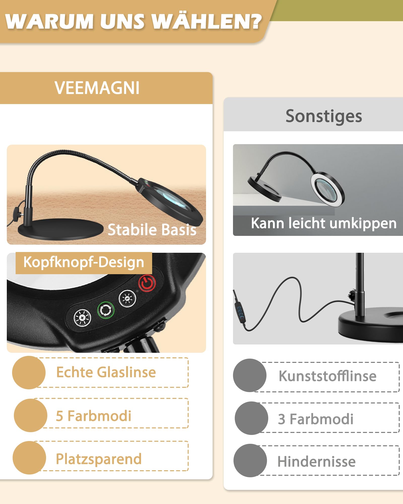 Veemagni 12X Lupe mit Licht und Standfuß, Groß 16,5 Zoll Flexibler Schwanenhals, stufenlos dimmbare LED-Schreibtischlampe mit 5 Farbmodi, freihändige Lupe für Basteln, Hobbys, Nähen, Schwarz