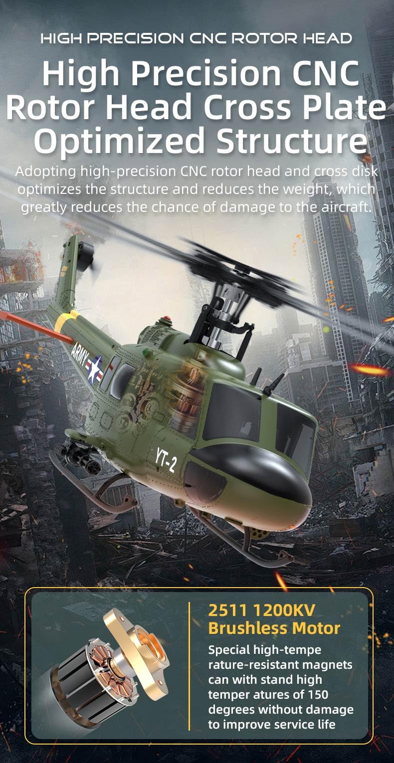 C032 UH-1 Huey Helicóptero RC para adultos, escala 1/48 2.4G 6CH Flybarless Stunt RC Plane giroscopio de 6 ejes posicionamiento de flujo óptico, ajuste de altura TOF Lidar para principiantes (verde C032 UH-1 Huey Helicóptero RC para adultos, escala 1/48 2.4G 6CH Flybarless Stunt RC Plane giroscopio de 6 ejes posicionamiento de flujo óptico, ajuste de altura TOF Lidar para principiantes (verde