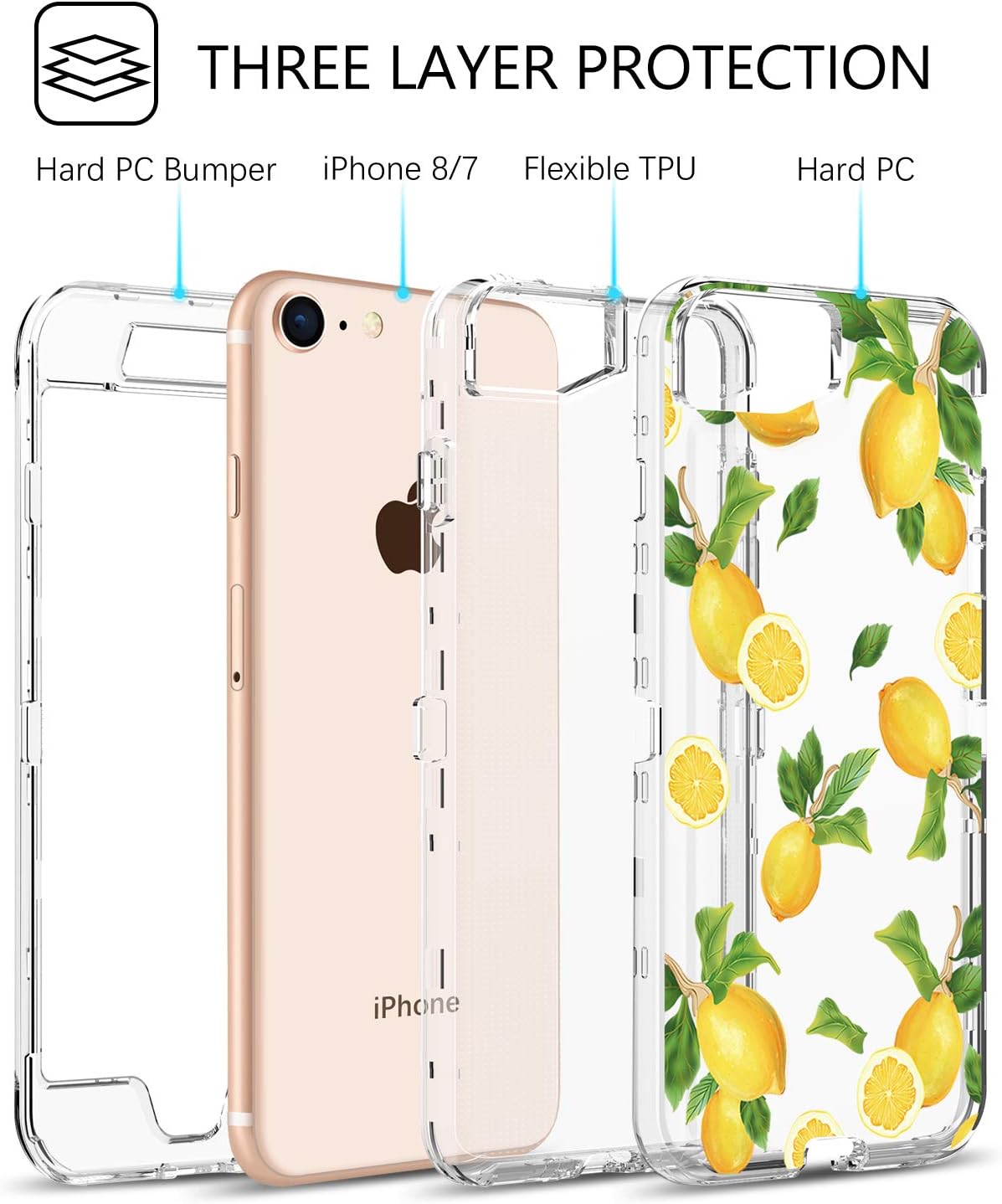 GUAGUA iPhone SE 2020 Case iPhone 8 Case iPhone 7 Case 4.7-inch Clear Lemon Fruits 3 in 1 Hybrid Hard PC Soft TPU Cover Shockproof Protective Phone Cases for iPhone 8/7/SE 2020 Transparent