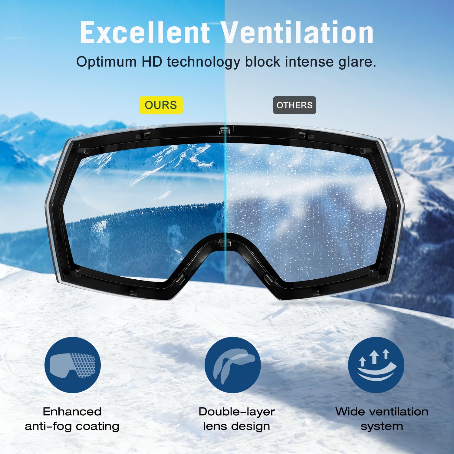 Anti Fog OTG Ski Goggles UV400 Protection - Helmet Compatible for Men Women Youth Skiing Snowboarding,Red