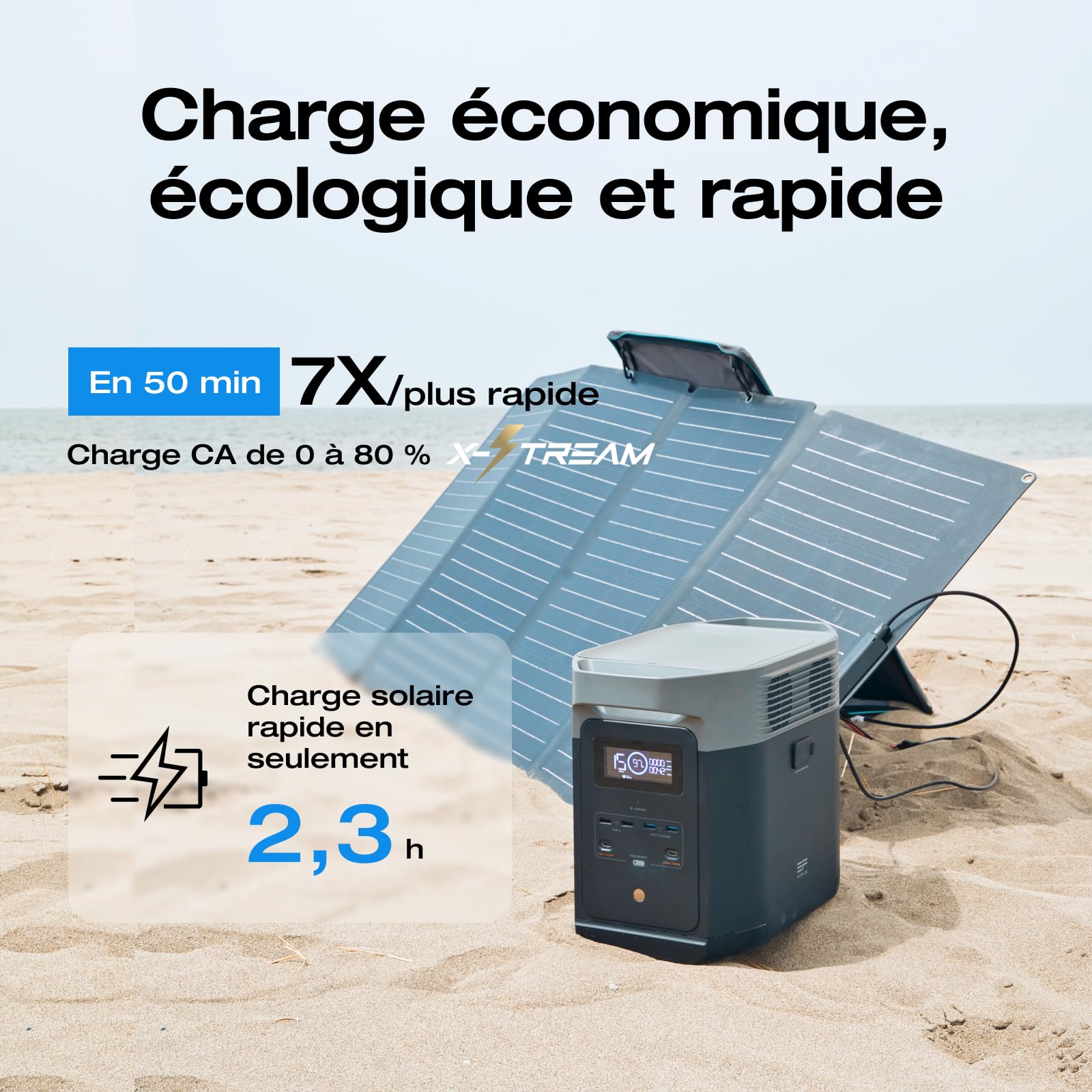 EcoFlow Delta 2 Station électrique Portable, Batterie LFP, Charge Rapide, générateur Solaire pour Alimentation de Secours Domestique, Balcon, Camping et Camping-Cars (Delta 2+Cable)