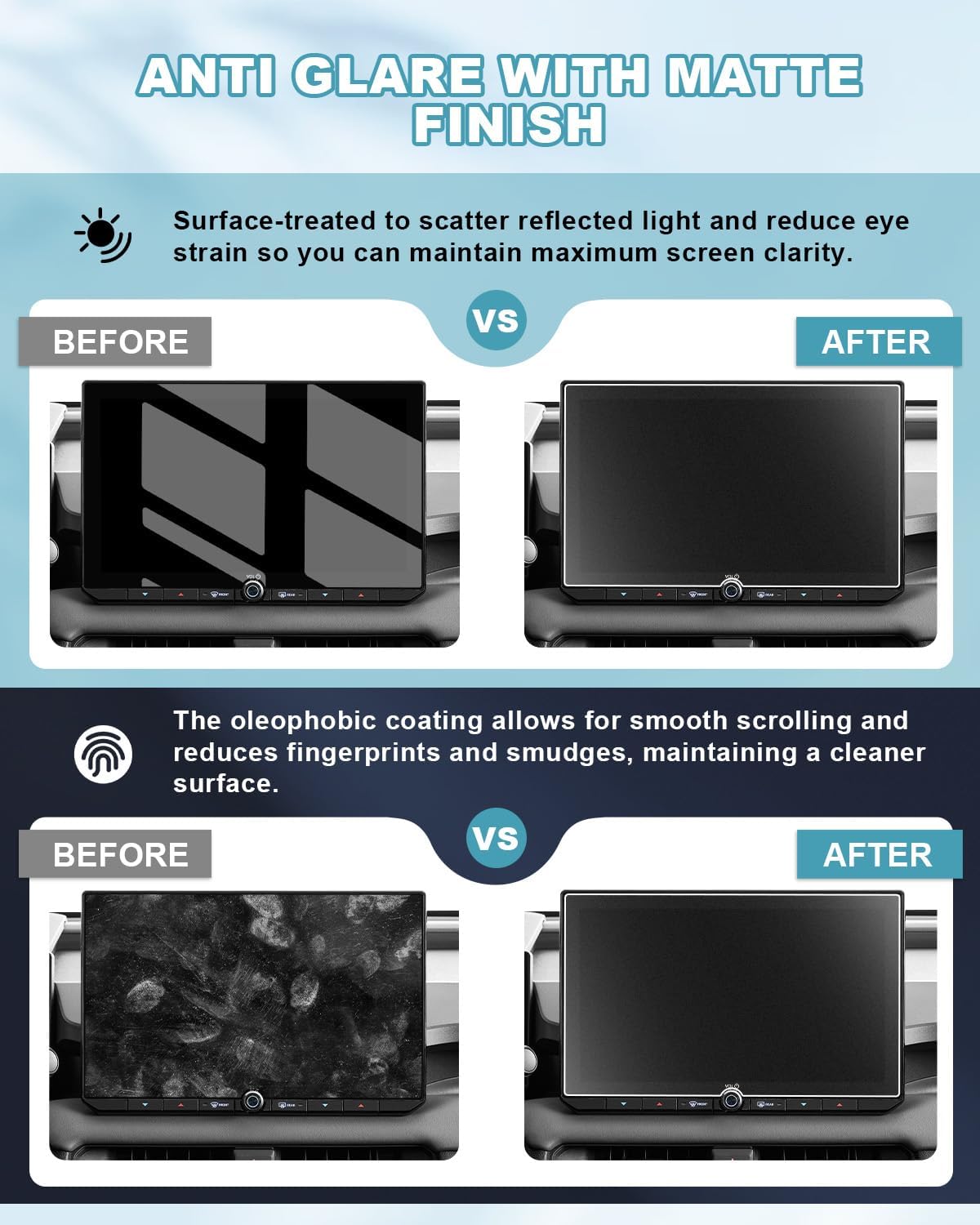 CDEFG 2Pcs for 2026 Toyota RAV4 Screen Protector, Matte Tempered Glass [No Glare & Fingerprint] for 2026 Toyota RAV4 (XSE/Limited) Accessories (12.9" Navi & 12.3" Dash) Screen Cover