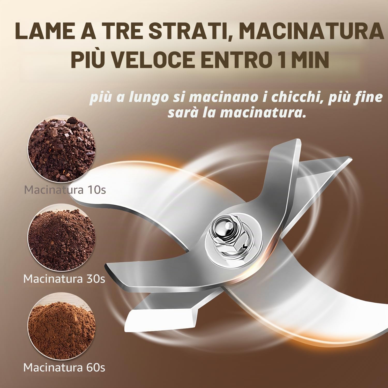 Moongiantgo Mulino Elettrico per Cereali 150g Mulino per Spezie Acciaio Inossidabile, 950W 28000RPM Motore Commerciale & 30s Rettifica Superfine ad Alta Velocità, per Cereali/Erbe/Spezie/Noci