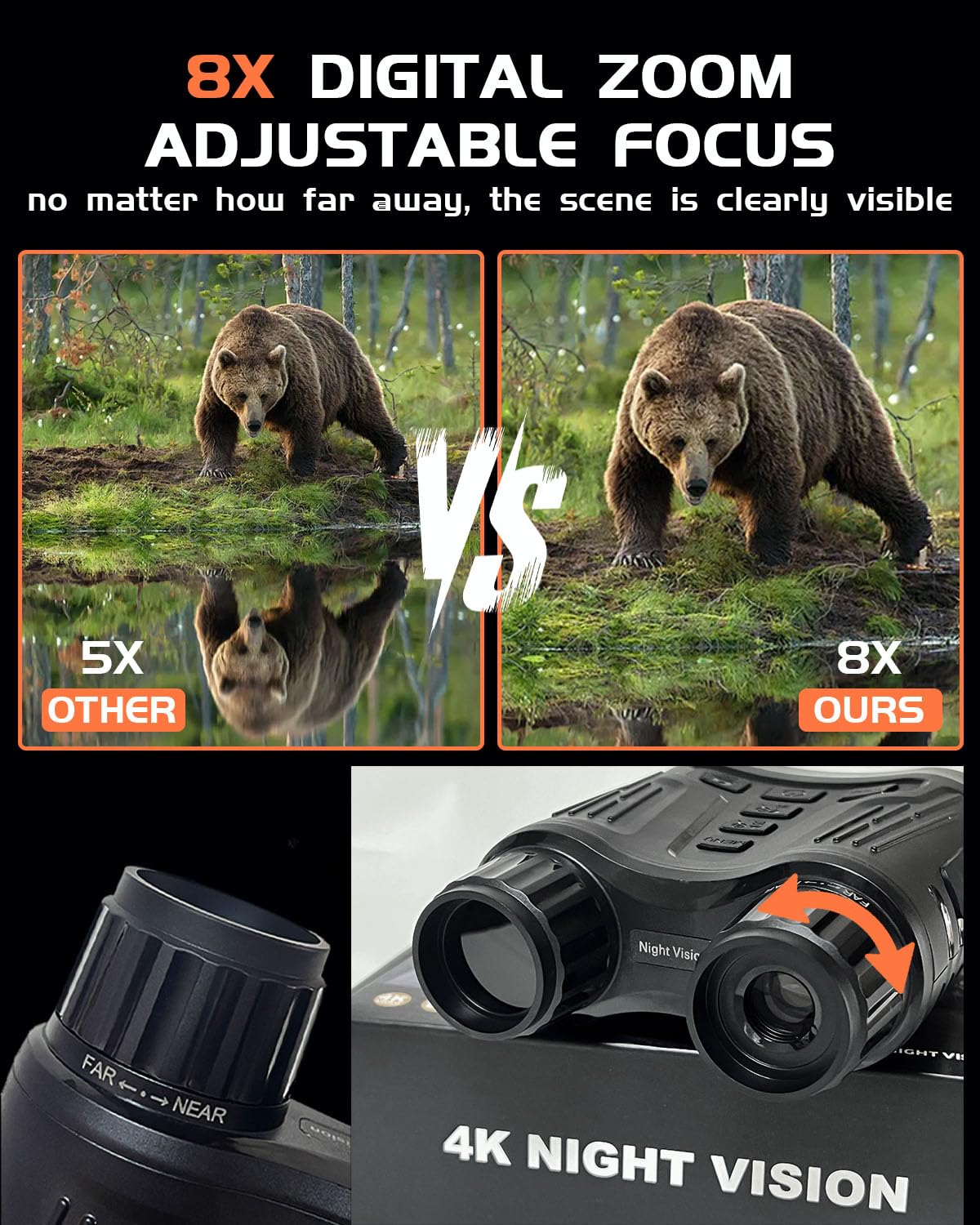 Gafas de visión nocturna, prismáticos de visión nocturna 4K con pantalla HD de 3.2 pulgadas, zoom digital 8X, infrarrojos de 7 niveles, tarjeta TF de 32 GB que puede almacenar fotos y videos para