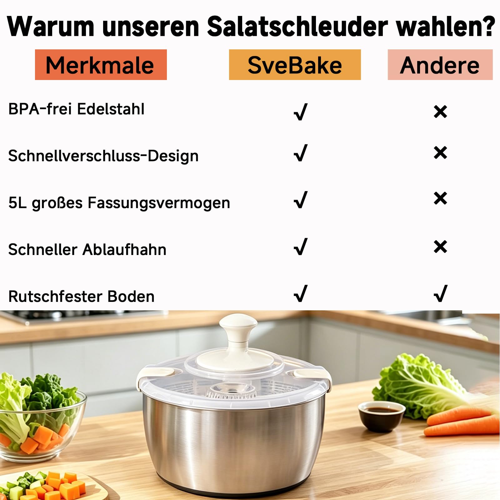 5L Salatschleuder Edelstahl Groß, 2 In 1 Hochwertige 304 Salad Spinner mit Deckel, Salatschleudern Kurbelantrieb mit Rutschfestem Boden & Wasserauslass, Salat Trockner für Frische Salate & GemüSe