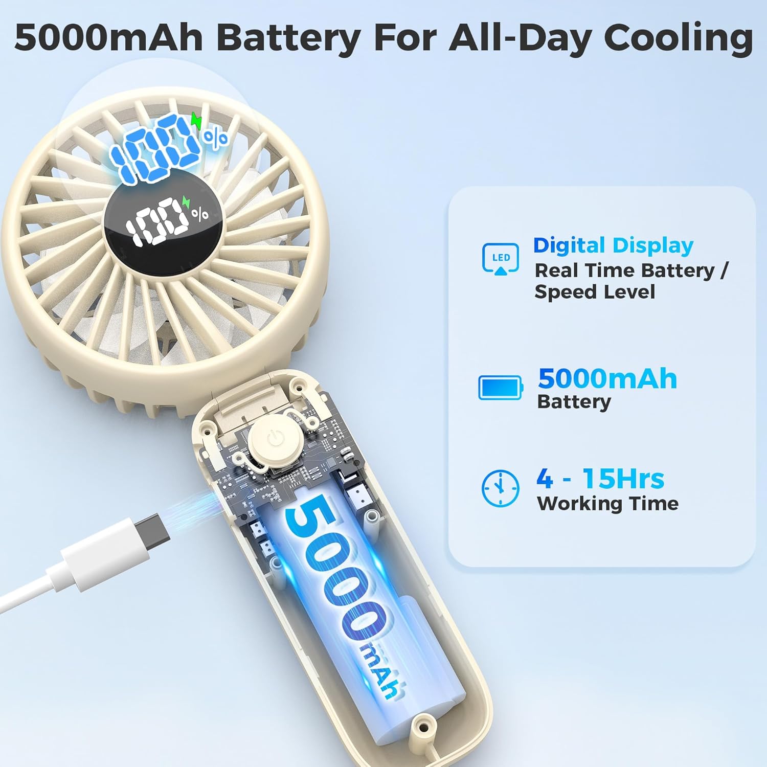 Handheld Fan Foldable, 5000mAh Rechargeable Hand Fans with Powerful Cooling, 4 Speeds, LED Display, Portable Fan for Travel,Concerts,Makeup,Lash,Outdoor Events,Gifts Women