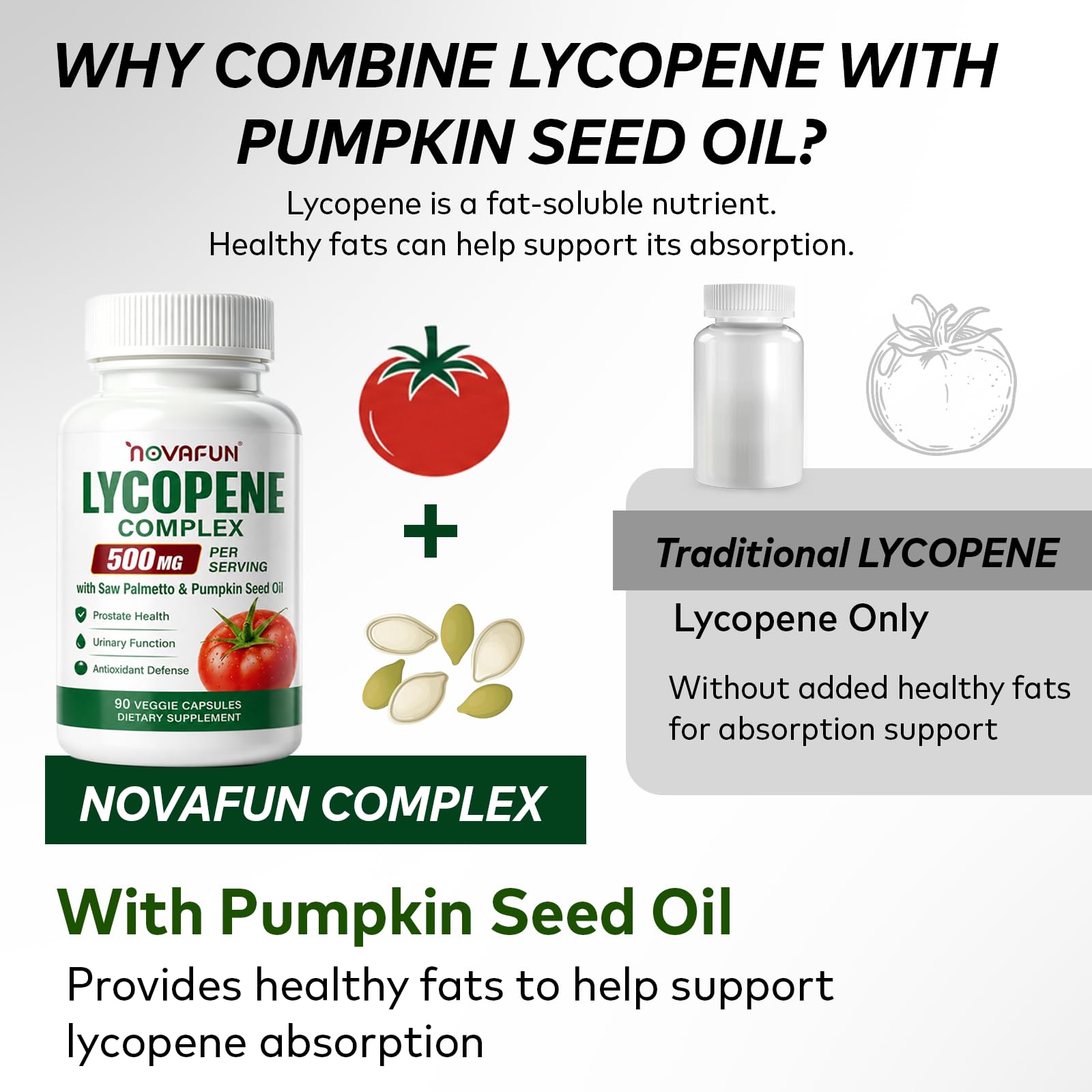 Lycopene 500mg Supplement for Men, Prostate Support, 90 Ct — Amazon image 4