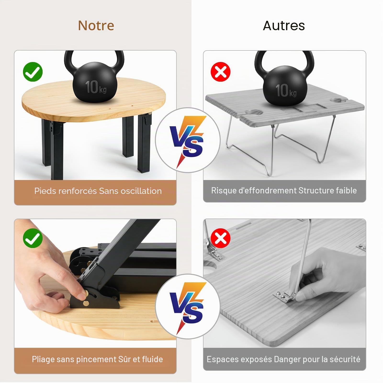 Set de Panier Pique-Nique en Osier pour 2 Personnes avec Table détachable,Sac fourre-Tout à Couverts,Couverture Imperméable, Doublure intérieure Amovible,pour Camping, Plage, Famille/Couple Cadeaux