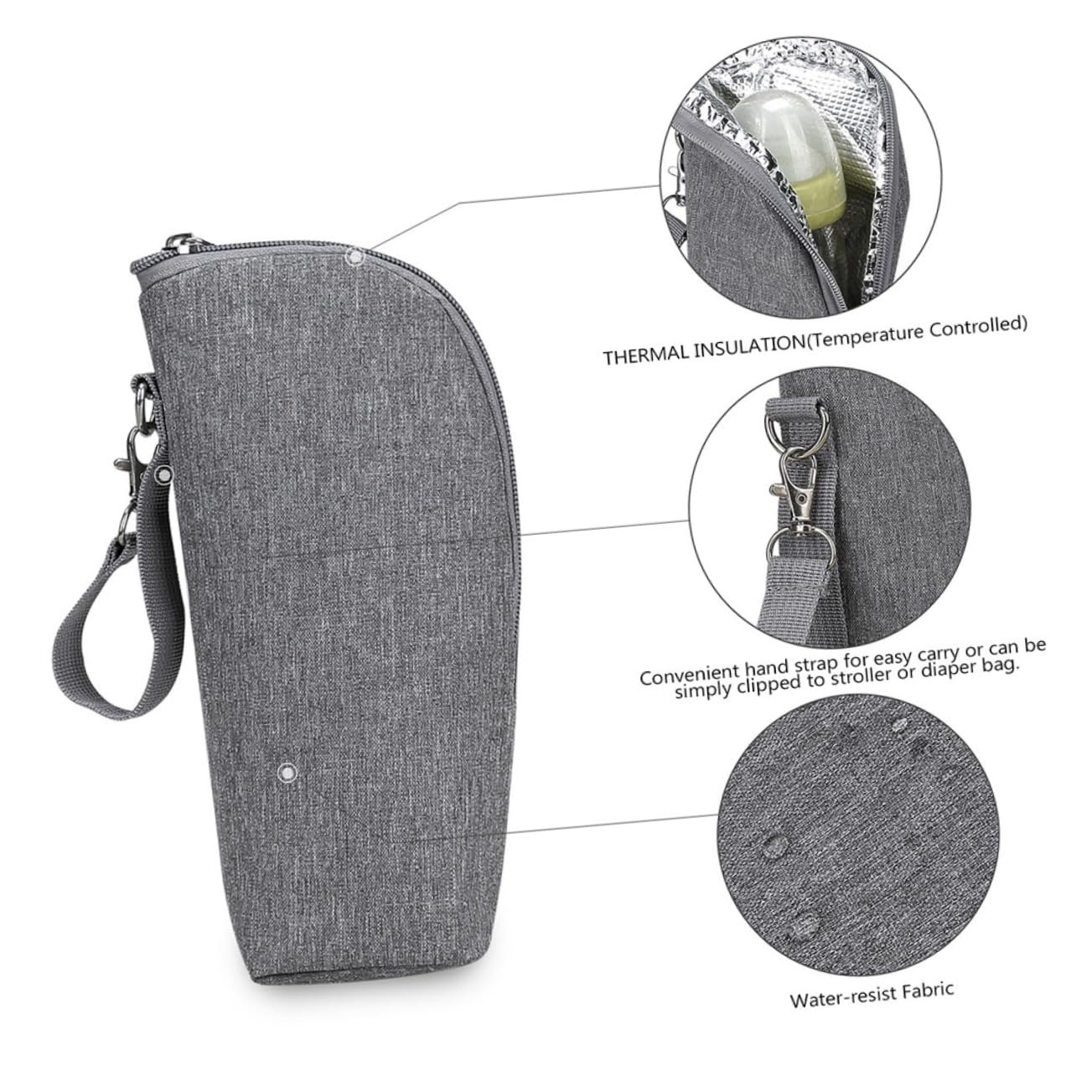 Toyvian 5 Pezzi Borsa Termica Per Biberon Contenitore Portatile Per Biberon Da Portare in Viaggio