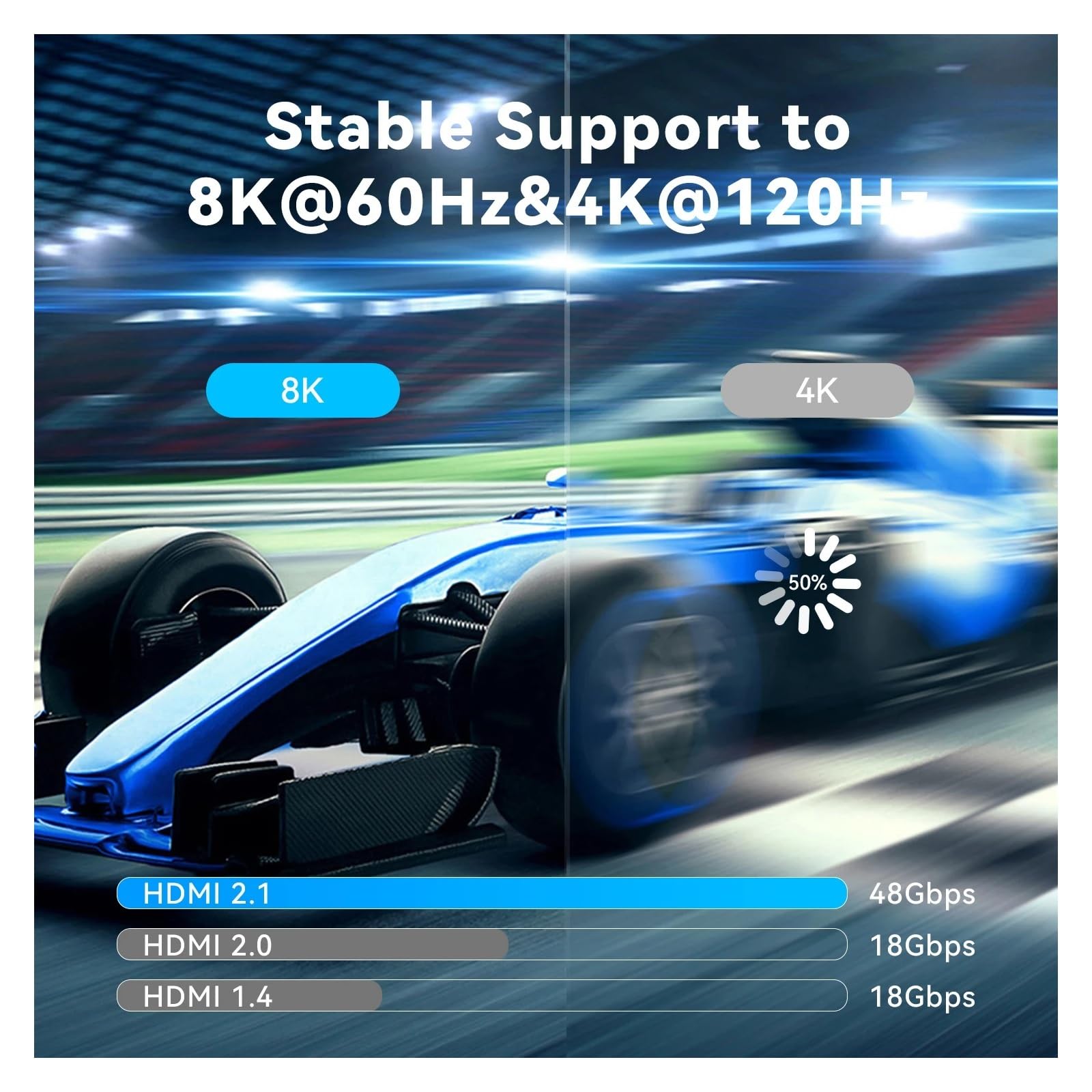 Câble HDMI 2.1 À Angle Vers Le Bas De 90 Degrés 8K @ 60 Hz 4K @ 120 Hz, Cordon Flexible Haute Vitesse Fin, 48 Gbit/s, EARC HDR, Conçu for La TV HD(90D Down Angle-1m (3.28 ft))