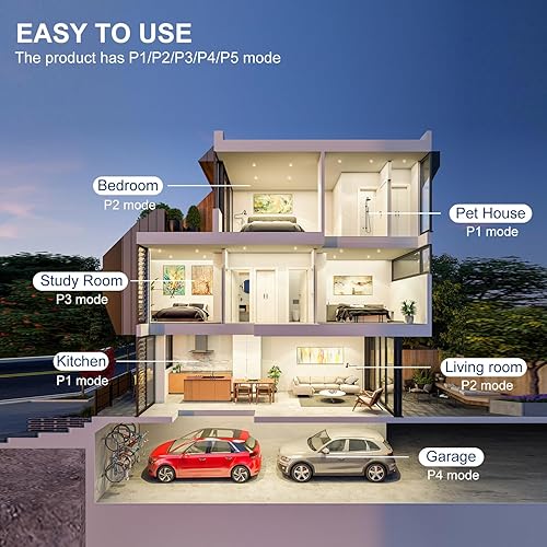 Miniatura 5 de Máquina de ozono y generador de iones negativos 2 en 1, para el hogar