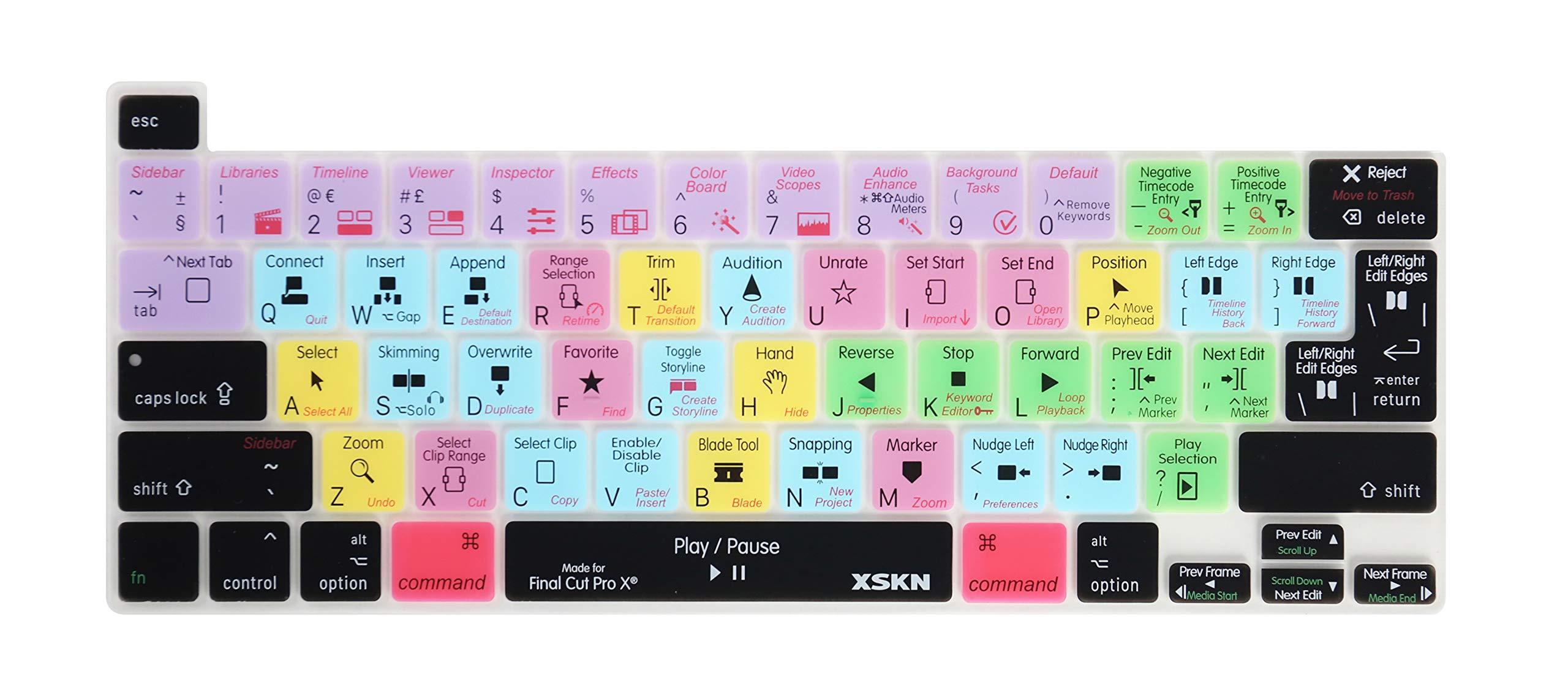 XSKN Final Cut Pro X Silicone Shortcut Keyboard Cover Skin for 2019 MacBook Pro 16 inch A2141 and 2020 MacBook Pro 13.3 inch A2338 M1 A2251 A2289 with Touch Bar & Touch ID US and EU Universal Version