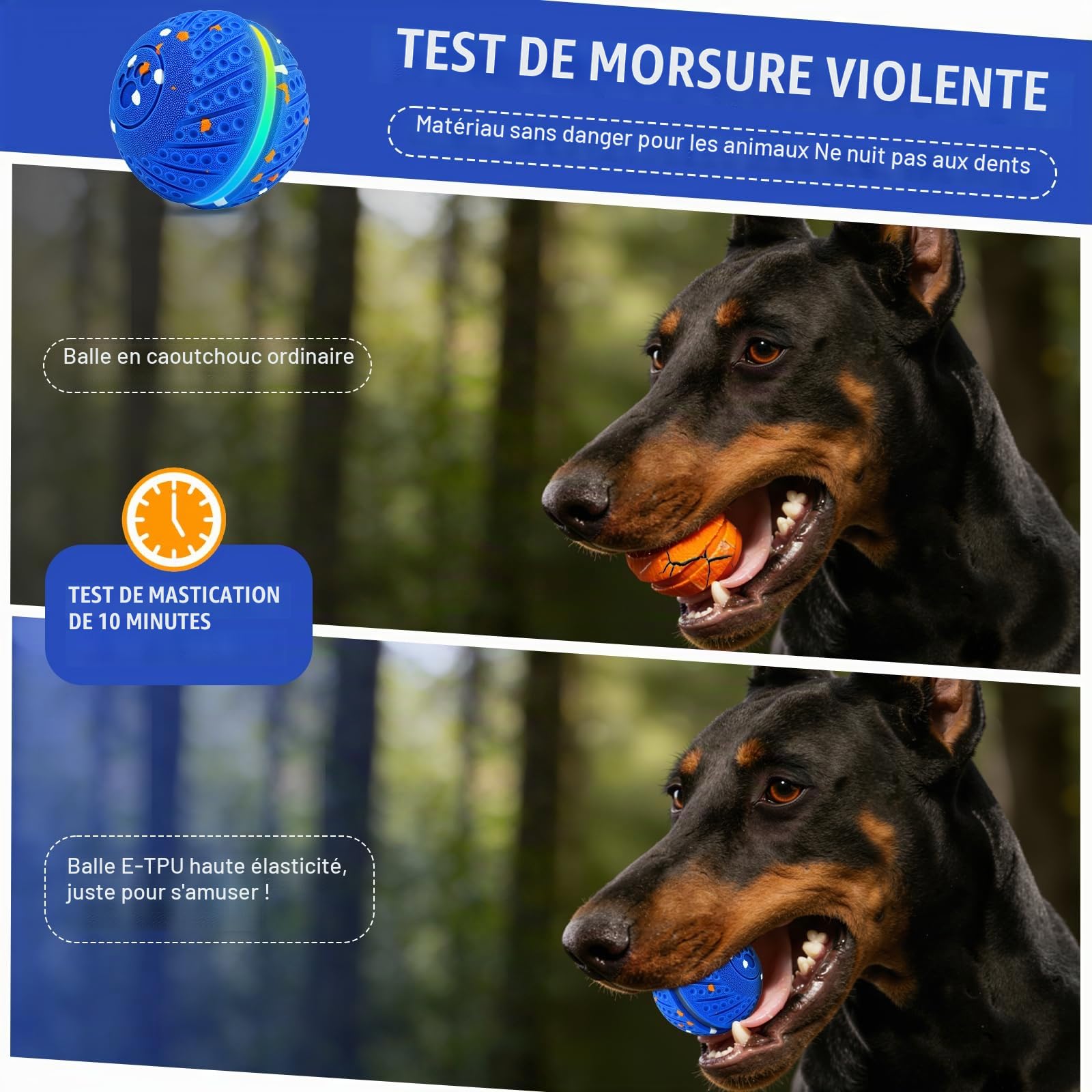 Jouet intelligent pour chien - Balle pour chien - Jouet interactif intelligent avec lumière et 3 modes de jeu - Étanche - Rechargeable - Pour chiens de taille moyenne et grande
