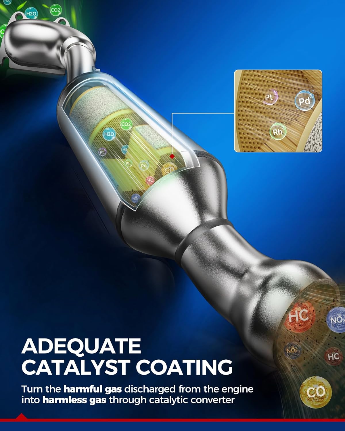 KAX Catalytic Converter Replacement for 2001-2005 Civic EX/EX Special Edition, 54399 Front Stainless Steel High Performance 1pcs (EPA Compliant)