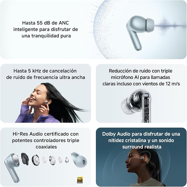 XIAOMI Redmi Buds 8 Pro, True Wireless Bluetooth, cancelación Activa de Ruido de hasta 55 dB, Triple Driver, Sonido Hi-Res Hi-Fi, Dolby Audio, hasta 33h de autonomía, Bluetooth 5.4, IP54, Negro - 2
