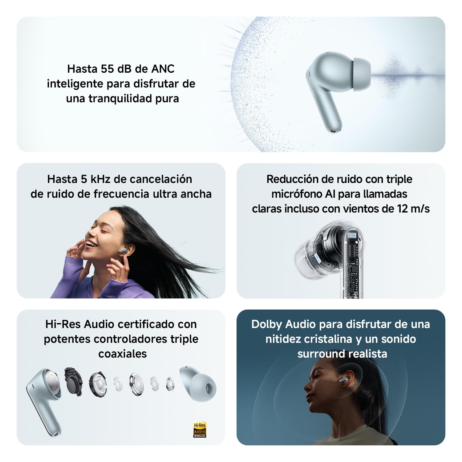 XIAOMI Redmi Buds 8 Pro, True Wireless Bluetooth, cancelación Activa de Ruido de hasta 55 dB, Triple Driver, Sonido Hi-Res Hi-Fi, Dolby Audio, hasta 33h de autonomía, Bluetooth 5.4, IP54, Negro — view 2