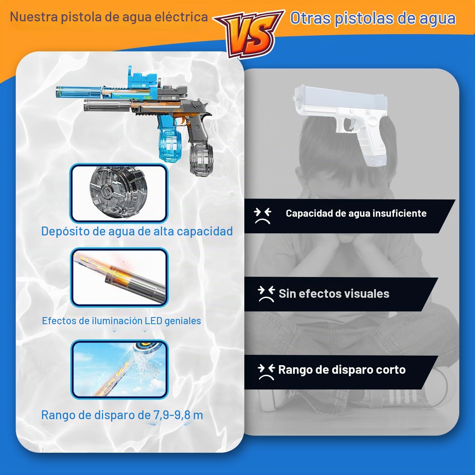Pistola De Agua EléCtrica para NiñOs, Pistola Agua De Largo Alcance