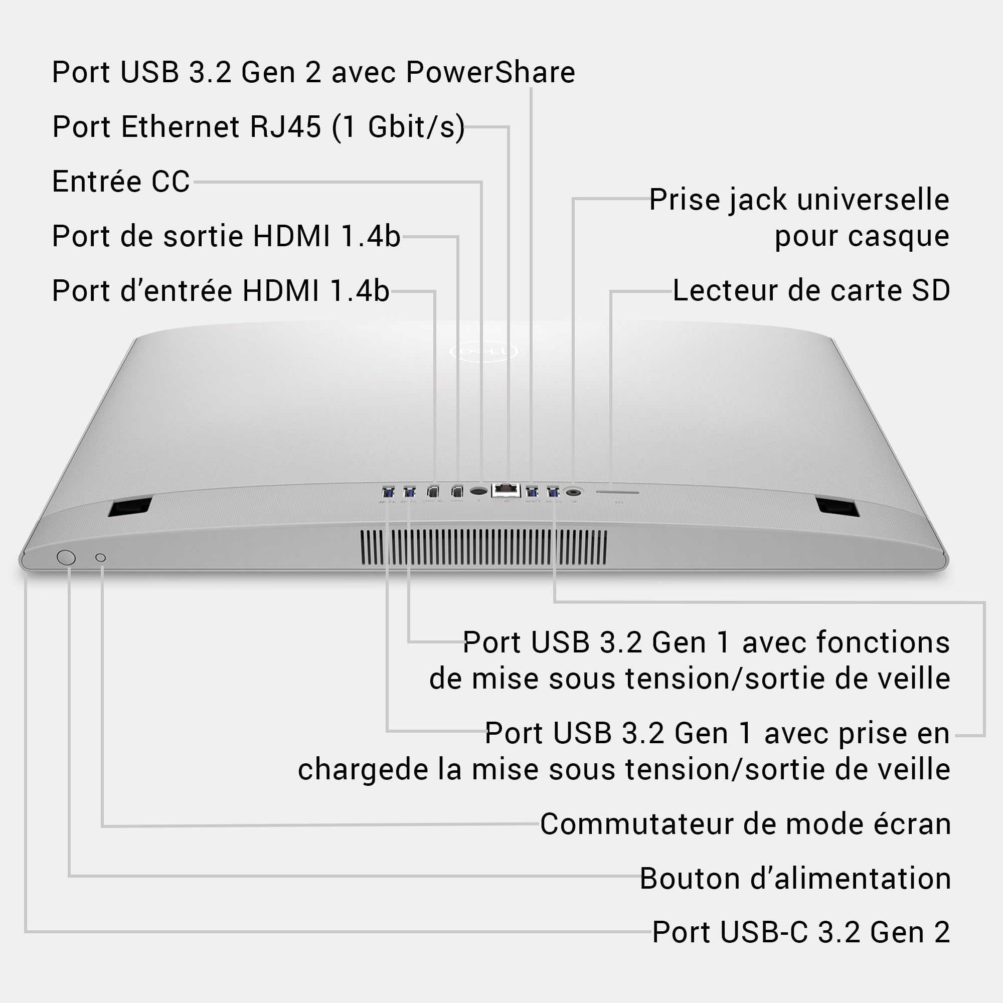 Dell 24 Tout-en-Un EC24250 Ordinateur Bureau 23,8" FHD IPS, Intel Core i5-1334U, Intel Iris XE, 16 Go RAM DDR5, 512 Go SSD, Windows 11 Home, Wi-FI 6E, Clavier & Souris sans Fil AZERTY - Argent