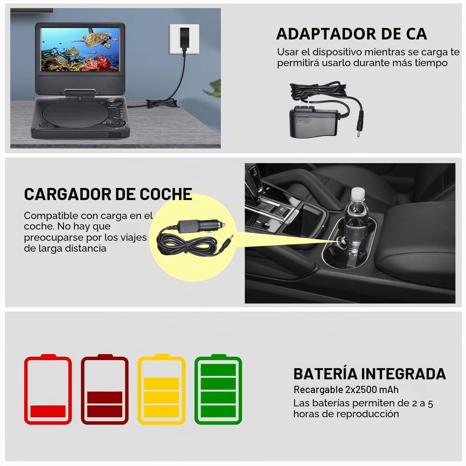 Reproductor de DVD portátil con Bluetooth de 9,5 pulgadas, YOOHOO con pantalla HD de 7,5 pulgadas, para niños, para viajes, TV de coche para reposacabezas, todas las regiones gratis, reproducción de