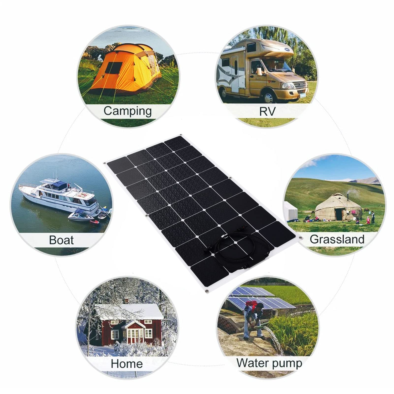 Cocoarm Pannello Solare Pannello Solare Flessibile in Silicio Monocristallino 100W Superficie PET Impermeabile Uscita 18V Resistente Agli Urti per da Campeggio Alimentatore da Tetto per Barche Marine