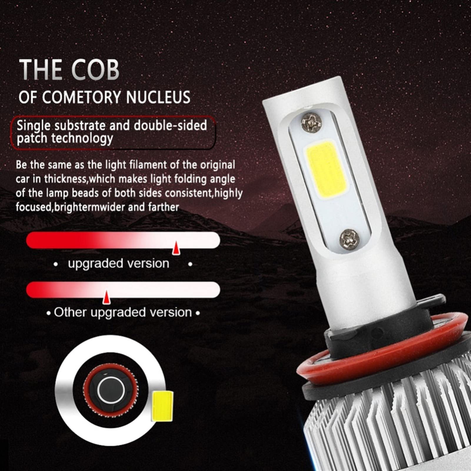 Antorcha eléctrica en espera ultralongada Faro Bulbscar Lámparas LED COB Automotriz Faro H7 / H8 / 9005/9006 / H4 / 9003 6000K 9V-36V 1PAIR 60W Como banco de energía y accesorios para acampar.