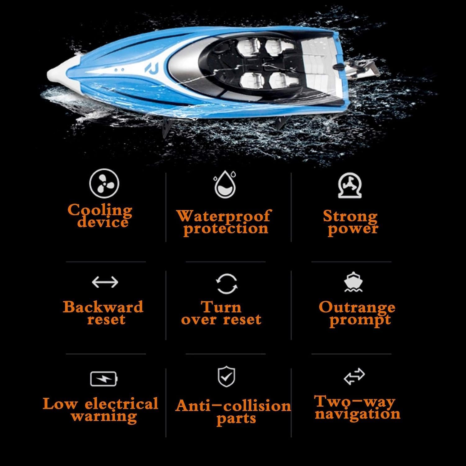 Gormery 2.4Ghz Rc Boat- 20 Mph High Speed Remote Control Boat For Adults And Kids For Lakes And Pools With 2 Rechargeable Batteries, Low Battery Alarm, Capsize Recovery - Multicolor 2