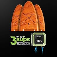 Vista 5 de 20PSI Paddle Board Pump Electric Portable Sup Air Pump-12V DC Car Plug Powered, Auto-Off, The Pilot Whale Mini Inflator & Deflator for Inflatable